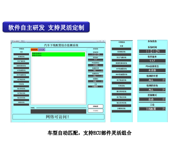 江苏整车下线综合诊断设备（电检设备）